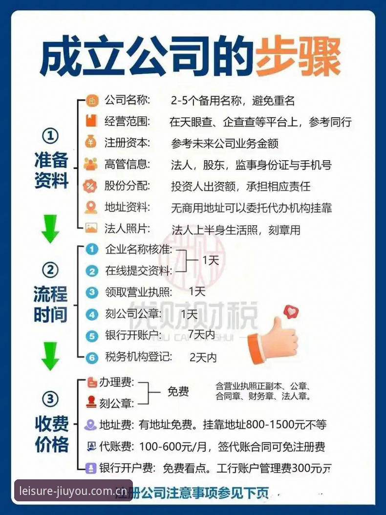 九游娱乐官方电话最新版 九游官方平台新手入门完整指南:从注册到快速升级的实用技巧